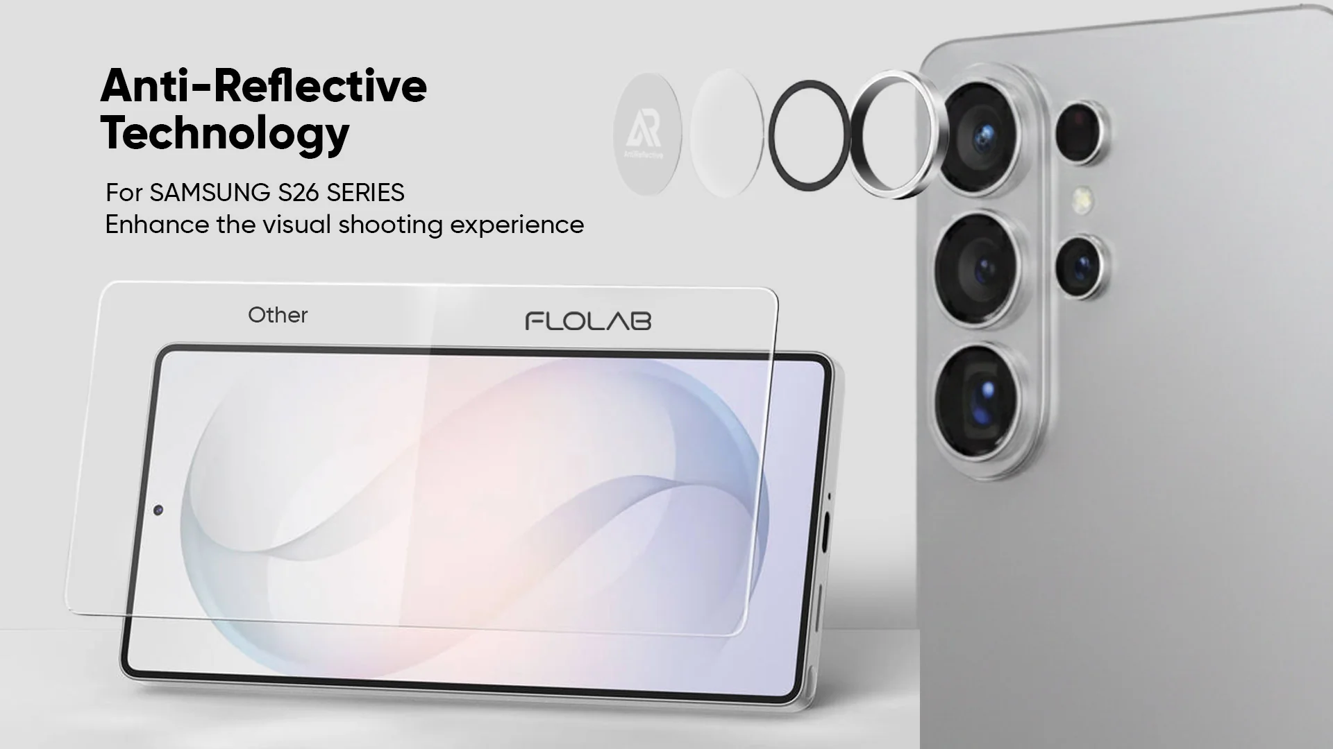 Ultimate Clarity, Unrivaled Protection