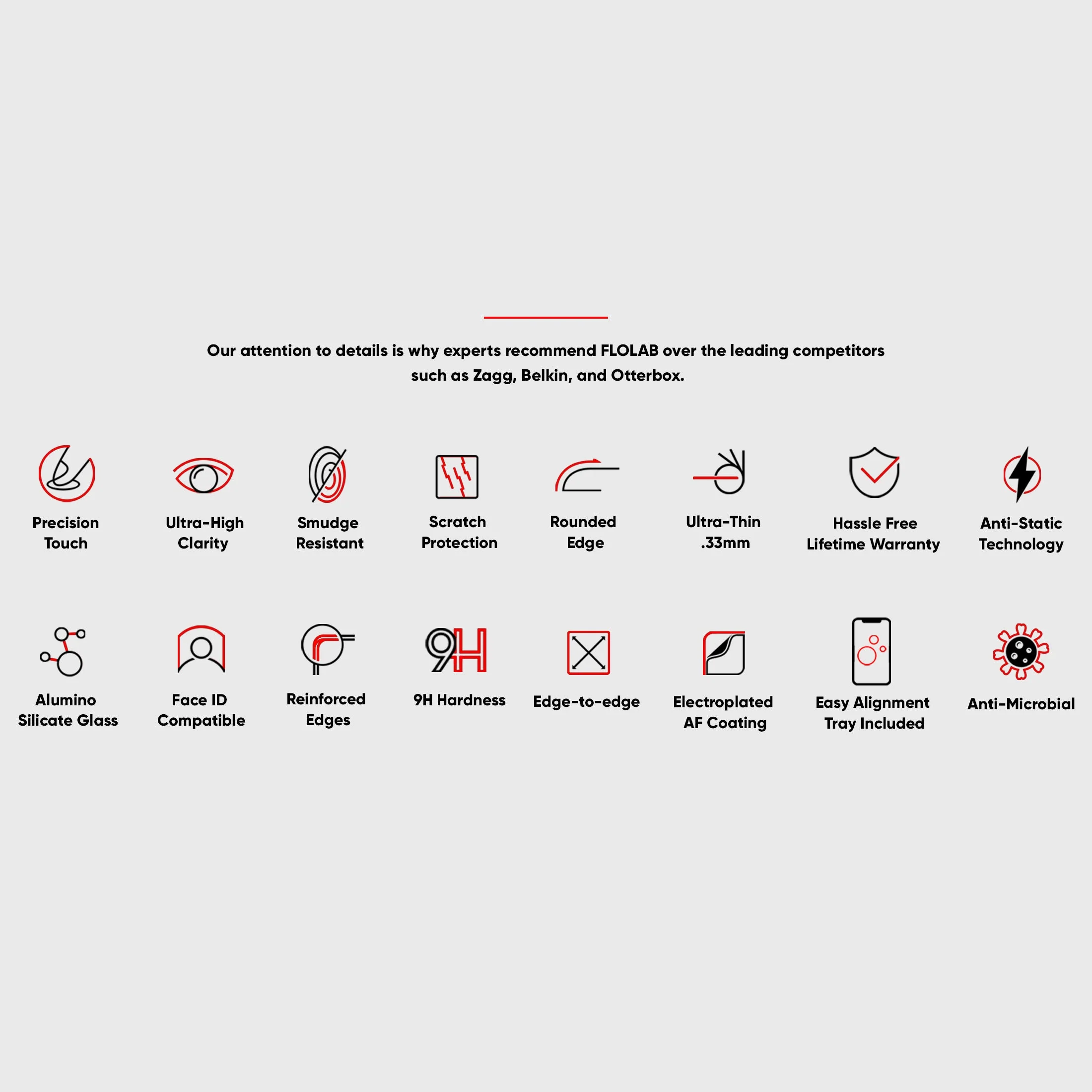 NanoArmour for iPhone 14 Plus Anti-Glare Screen Protector Matte Anti-Dust Edge-to-Edge - Image 5